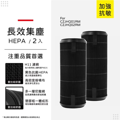 蟎著媽  濾網 適 小米 米家車用清淨機 濾心 CZJHQ02RM  CZJHQ01RM 空氣清淨機 車用13