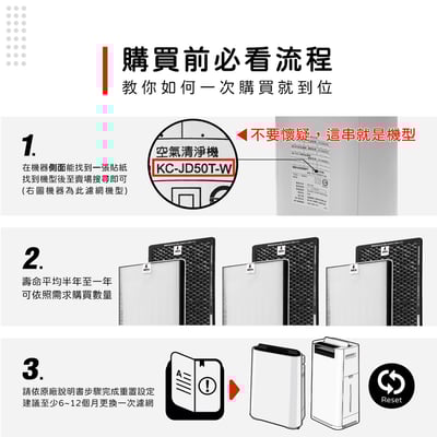 【蟎著媽】 濾網 適用 夏普 SHARP  KC-JD50T-W  KC-JH50T-W  FZ-D40HFE FZ-D40DFE2