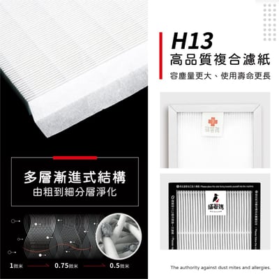 【蟎著媽】濾網適 3M 超濾淨 空氣清淨機 靜音款 靜炫款 淨巧型 FA-X30 FA-X50S 00UCRC-16