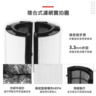 【蟎著媽】濾網 適用  戴森 Dyson TP07 TP09 TP10 HP07 HP09 HP10 空氣清淨機5
