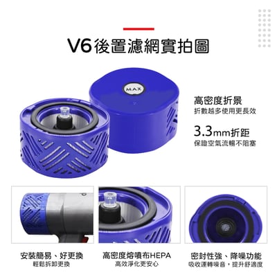 適用 Dyson 戴森 V6 V7 V8 SV07 SV09 SV10 SV11 DC58 59 吸塵器 前置 後置濾網7