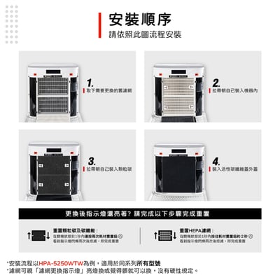 蟎著媽  濾網 適用 Honeywell HPA5250WTW HPA5250WTWV1 Insign系列 空氣清淨機3