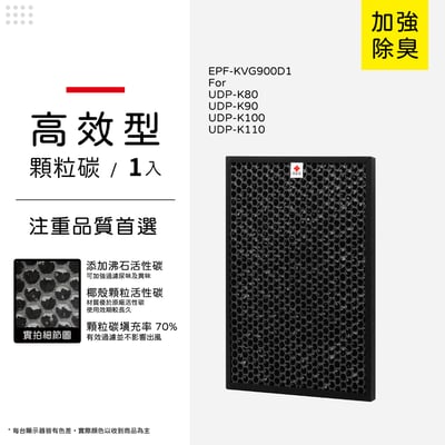蟎著媽 濾網 適用 HITACHI 日立 UDP-K80  UDP-K90  UDP-K100  UDP-K110 空氣清淨機9