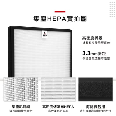 【蟎著媽】 濾網 適用Honeywell 空氣清淨機 HPA-720WTW HPA720WTW 大台機型5