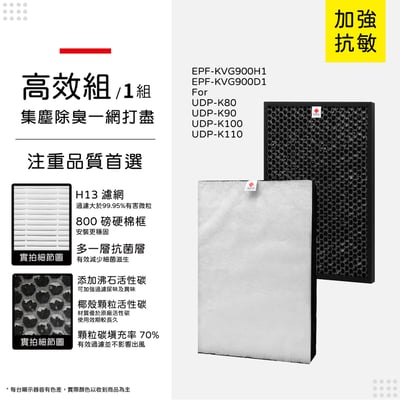 蟎著媽 濾網 適用 HITACHI 日立 UDP-K80  UDP-K90  UDP-K100  UDP-K110 空氣清淨機10