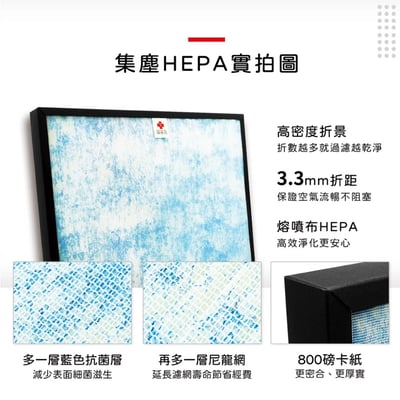 蟎著媽 濾網 適用 HITACHI 日立 UDP-J80 / UDP-J90 / UDP-J100 / EP-EV70S6