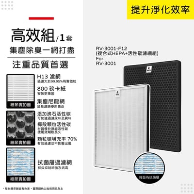 蟎著媽  濾網 適 日本 Bmxmao MaoAir RV-3001 RV-3001-F12 空氣清淨機9