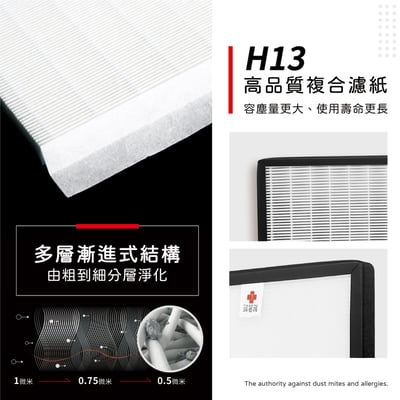 【蟎著媽】  濾網 適用 Honeywell 空氣清淨機  HPA710 HPA-710WTW HPA-710WTW8