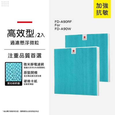 【蟎著媽】HAF 濾網 適用 3M 空氣清淨 除濕機 FD-A90W FDA90W FDA90RF14
