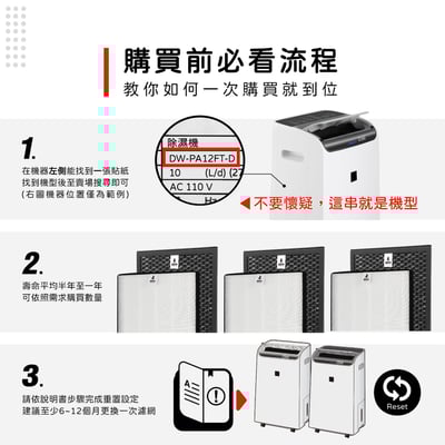 適用 Sharp 夏普 DW-PA12FT-D DW-WA12FT-S 空氣清淨除濕機 FZ-E10THF 蟎著媽3