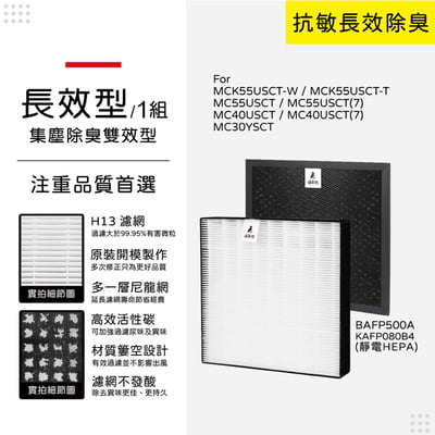 【蟎著媽】濾網 適 DAIKIN 大金 MC55USCT MC40USCT MCK55USCT KAFP080B49