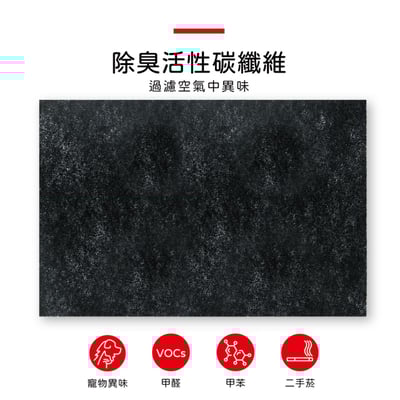 【蟎著媽】濾網  適用  Opure 臻淨 A2 A3 A4 空氣清淨機 集塵HEPA除臭顆粒碳 濾網10
