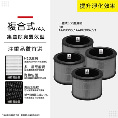 【蟎著媽】濾網 適用 韓國 Winix AAPU300 AAPU300-JVT 6-10坪 空氣清淨機12