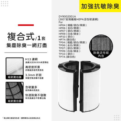 【蟎著媽】濾網 適用  戴森 Dyson TP07 TP09 TP10 HP07 HP09 HP10 空氣清淨機9