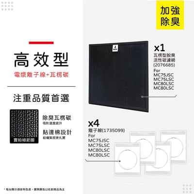 【蟎著媽】濾網 適用 大金 DAIKIN 脫臭活性碳 空氣清淨機 MC809SC MC80LSC MC75LSC11