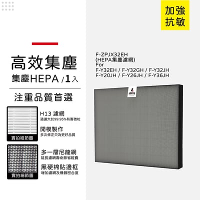 蟎著媽 濾網 適用 國際牌 Panasonic  F-Y20JH F-Y26JH F-Y32EH F-Y32GH F-Y32JH F-Y36J12