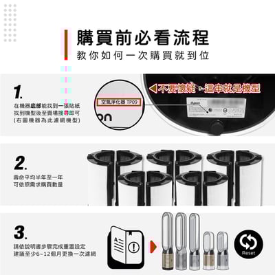 【蟎著媽】濾網 適用  戴森 Dyson TP07 TP09 TP10 HP07 HP09 HP10 空氣清淨機2
