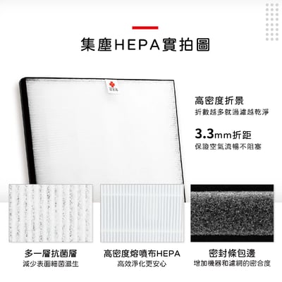 【蟎著媽】濾網 夏普 SHARP FU-N60CX FU-N60T FU-N40CX FU-40ST 空氣清淨機4