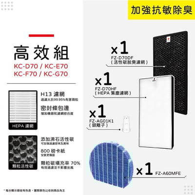 【蟎著媽】 濾網 適  夏普 SHARP KC-D70 KC-E70 KC-F70 KC-G70  FZ-D60DFE  FZ-D60HFE18