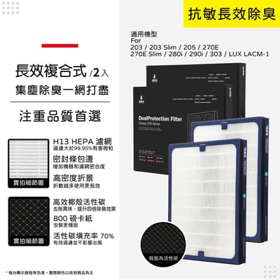 【蟎著媽】濾網 適用 Blueair 203 205 270e 280i 290i  303  樂智 LACM-1 空氣清淨機15