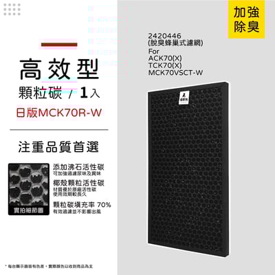 【蟎著媽】 濾網  適用 大金KAFP029A4 ACK70N MCK70 MCK70VSCT-W TCK70N TCK70P13