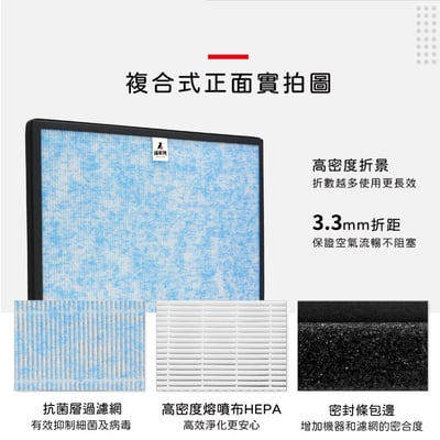 蟎著媽  濾網 適用 正負零 正負0 空氣清凈機 ±0 PMZ XQC-X020 XQH-X020 X0206