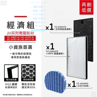 【蟎著媽】 濾網 適 夏普 SHARP KC-JH60T-W KC-JH70T-W KC-JH61T-W KC-JH71T-W 清淨機13
