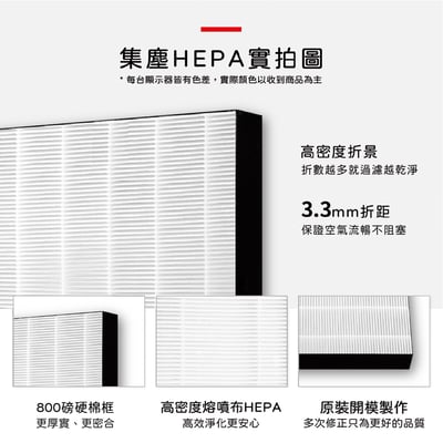 蟎著媽 濾網 適用 SHARP 夏普 NEXT KI-PX70 PX75 RX70 RX75 SX75 空氣清淨機4