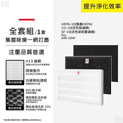 蟎著媽 濾網   適用 佳醫 超淨 AIR10W AIR-10W 空氣清淨機 SF-10  HEPA-10  CO-109