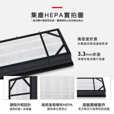 蟎著媽 濾網 濾心 適用 Honeywell 寵物濾網 HHT-013APTW  HHT-0136