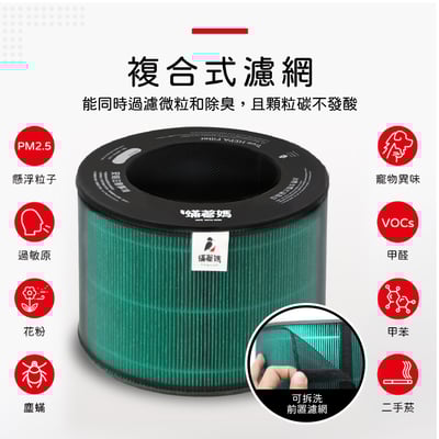 蟎著媽 濾網 適用 LG樂金 AeroCatTower 喵太座 貓皇椅 AS251CBZ0 寵物空氣清淨機8