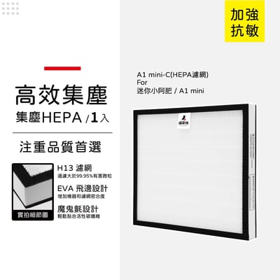 【蟎著媽】濾網  適用 Opure 臻淨 A1 mini 迷你小阿肥 空氣清淨機11