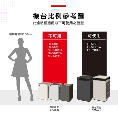 適用 Sharp 夏普 FP-S90T-W FP-S90T-H FP-S90T Purefit淨大方 空氣清淨機 濾網4