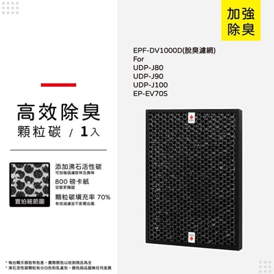 蟎著媽 濾網 適用 HITACHI 日立 UDP-J80 / UDP-J90 / UDP-J100 / EP-EV70S9