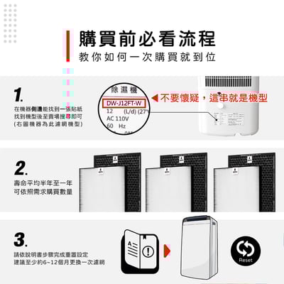 蟎著媽濾網 Sharp 夏普 DW-J10FT-W DW-J12FT-W 清淨機 FZ-J10HFT FZ-J10DFT3