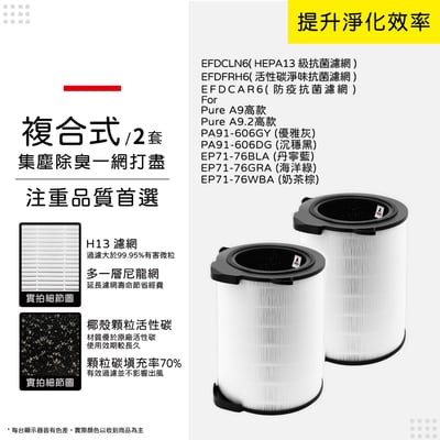 適用 Electrolux 伊萊克斯 Pure A9 A9.2 高款  EP71-76WBA  EP71-76BLA  EP71-76GRA 空氣清淨濾網15