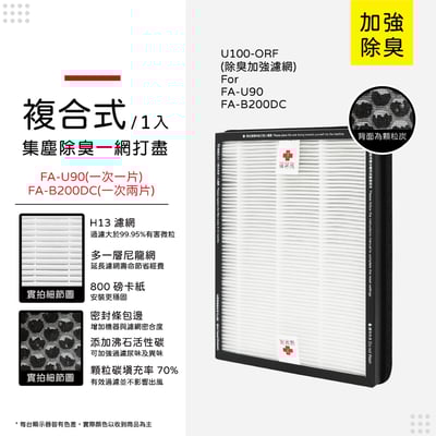 【蟎著媽】 濾網 適用 3M FA-B200DC FA-U90 U100-F U100-ORF 空氣清淨機10