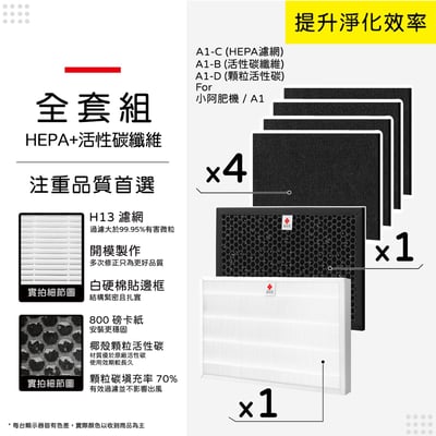 蟎著媽 濾網 高效能HEPA+活性碳套裝組 適用 Opure 臻淨 A1 小阿肥機 空氣清淨機15