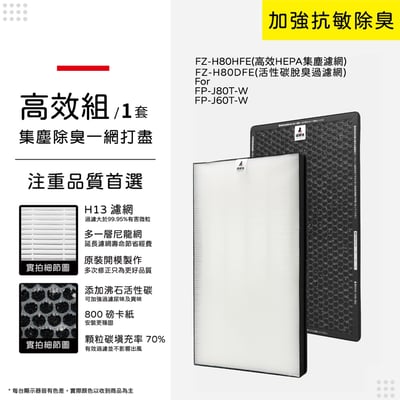 蟎著媽  濾網   適用 SHARP 夏普 FP-J80T-W FP-J60T-W 空氣清淨機 FZ-H80HFE13