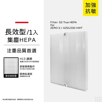 【蟎著媽】濾網 適用  Winix ZERO S ZERO-S AZSU330-HWT 空氣清淨機11