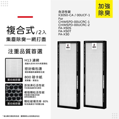 【蟎著媽】濾網適 3M 超濾淨 空氣清淨機 靜音款 靜炫款 淨巧型 FA-X30 FA-X50S 00UCRC-114