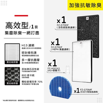 【蟎著媽】 濾網 適 夏普 SHARP KI-GS70 KI-HS70 KI-JS70 FZ-D70HF FZ-F70DF18