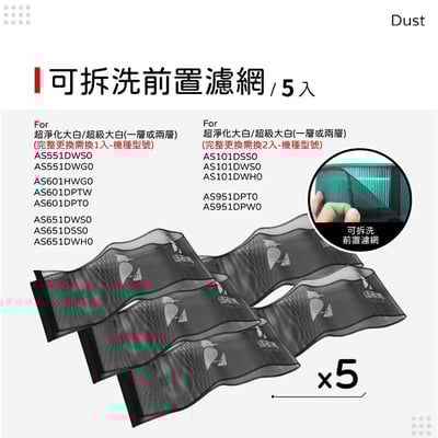 【蟎著媽】 濾網 適用 LG 樂金 超級大白  AS551 AS101 AS601 AS651 AS951 超級大白 空氣清淨機 AAFTDT101 濾網15