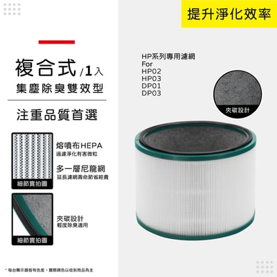 蟎著媽  濾網   適用Dyson 戴森 HP02 HP03 DP01 DP03 空氣清淨機9