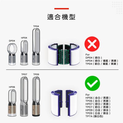 【蟎著媽】濾網 適用  戴森 Dyson TP06 TP07 TP09 HP06 HP07 HP09空氣清淨機8