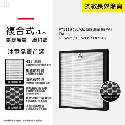 蟎著媽  濾網 適用 飛利浦 PHILIPS  DE5205 / DE5206 / DE5207 清淨除濕機15