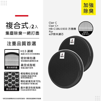 蟎著媽 濾網 濾網 濾心 濾芯 Health Banco 方塊機 小方塊 HB-C1BU1933 空氣清淨10