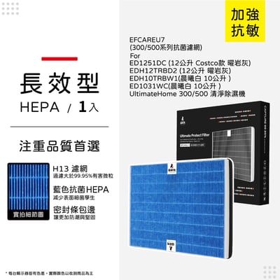 蟎著媽 濾網 適 Electrolux 伊萊克斯 除濕機 300/500系列 EDH12TRBD2 EDH10TRBW115