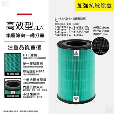 蟎著媽 濾網 適用 百慕達 BALMUDA 空氣清淨機 EJT-1100SD 1150SD S200 AirEngine11