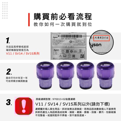 適用 Dyson 戴森 V11 SV14 SV15 吸塵器 Absolute Pro Fluffy Extra 集塵濾網2
